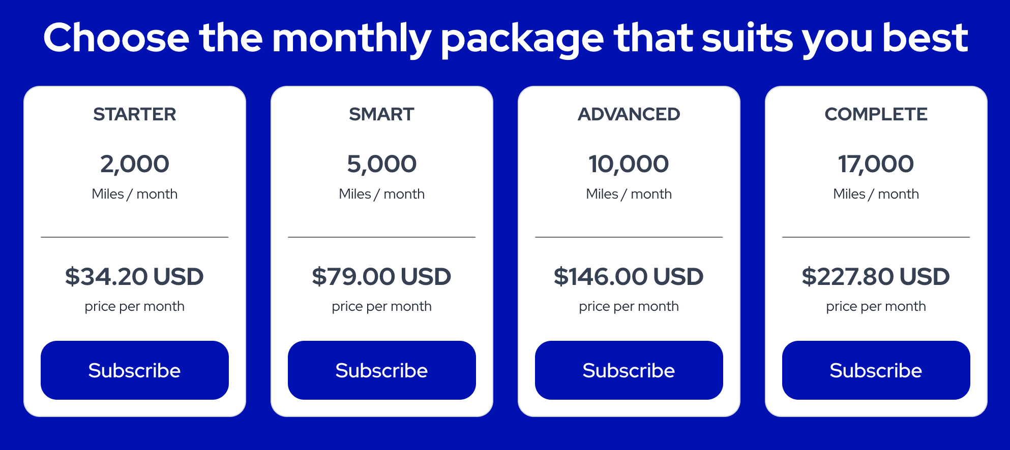 Flying Blue Subscribe to Miles pricing