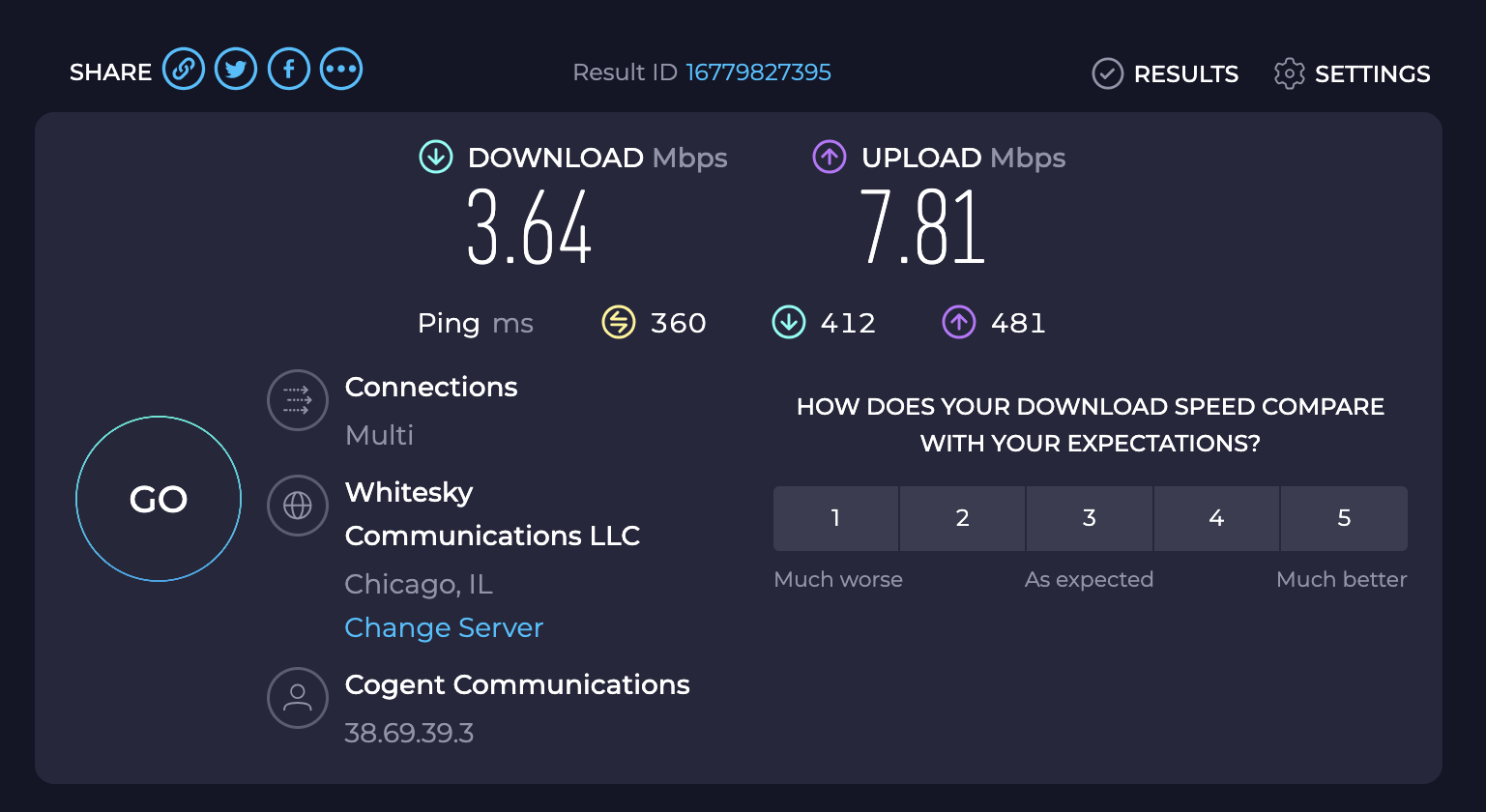 Hyatt Regency OHare Chicago speed test Hyatt Regency OHare Chicago speed test