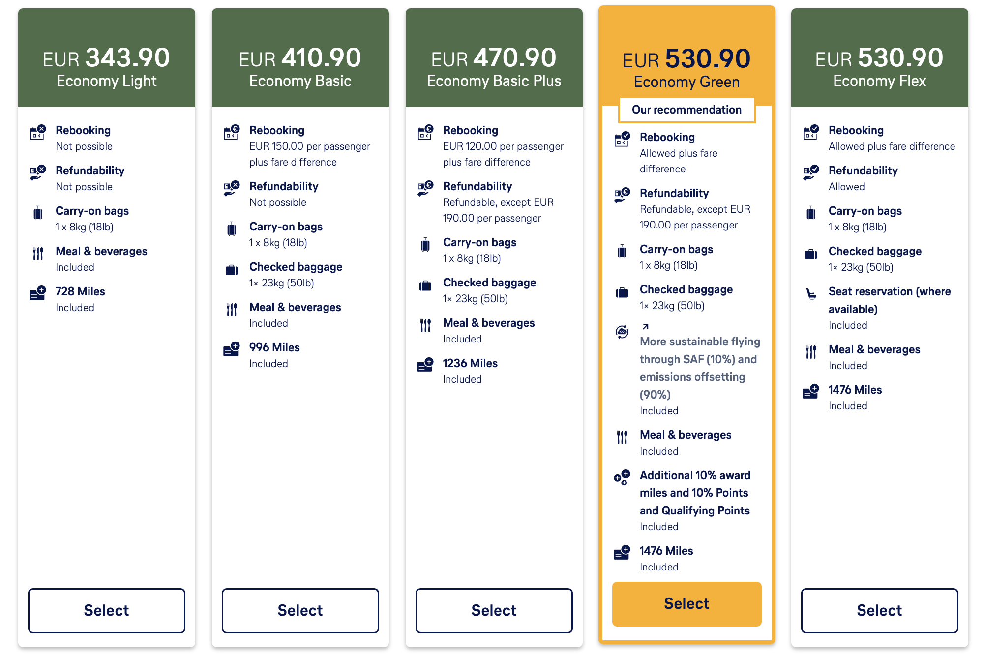 Lufthansa Green Fare From Frankfurt to Miami Lufthansa Green Fare From Frankfurt to Miami