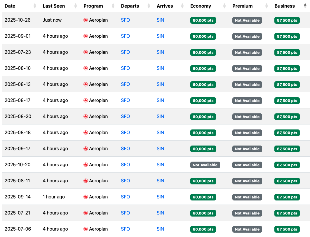 Seats.aero results SFO SIN Seats.aero results SFO SIN