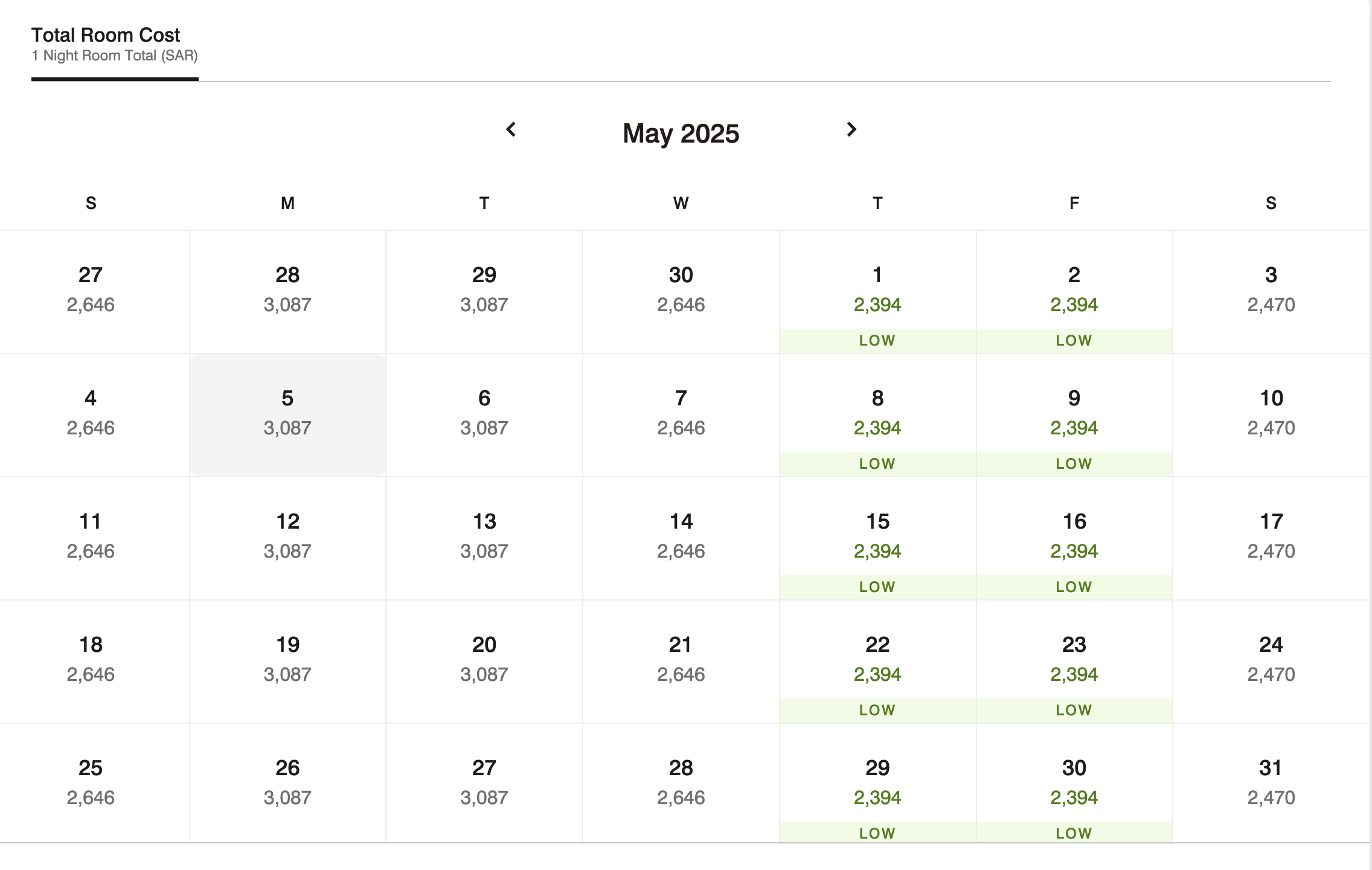 Bab Samhan Bab Samhan cash rates