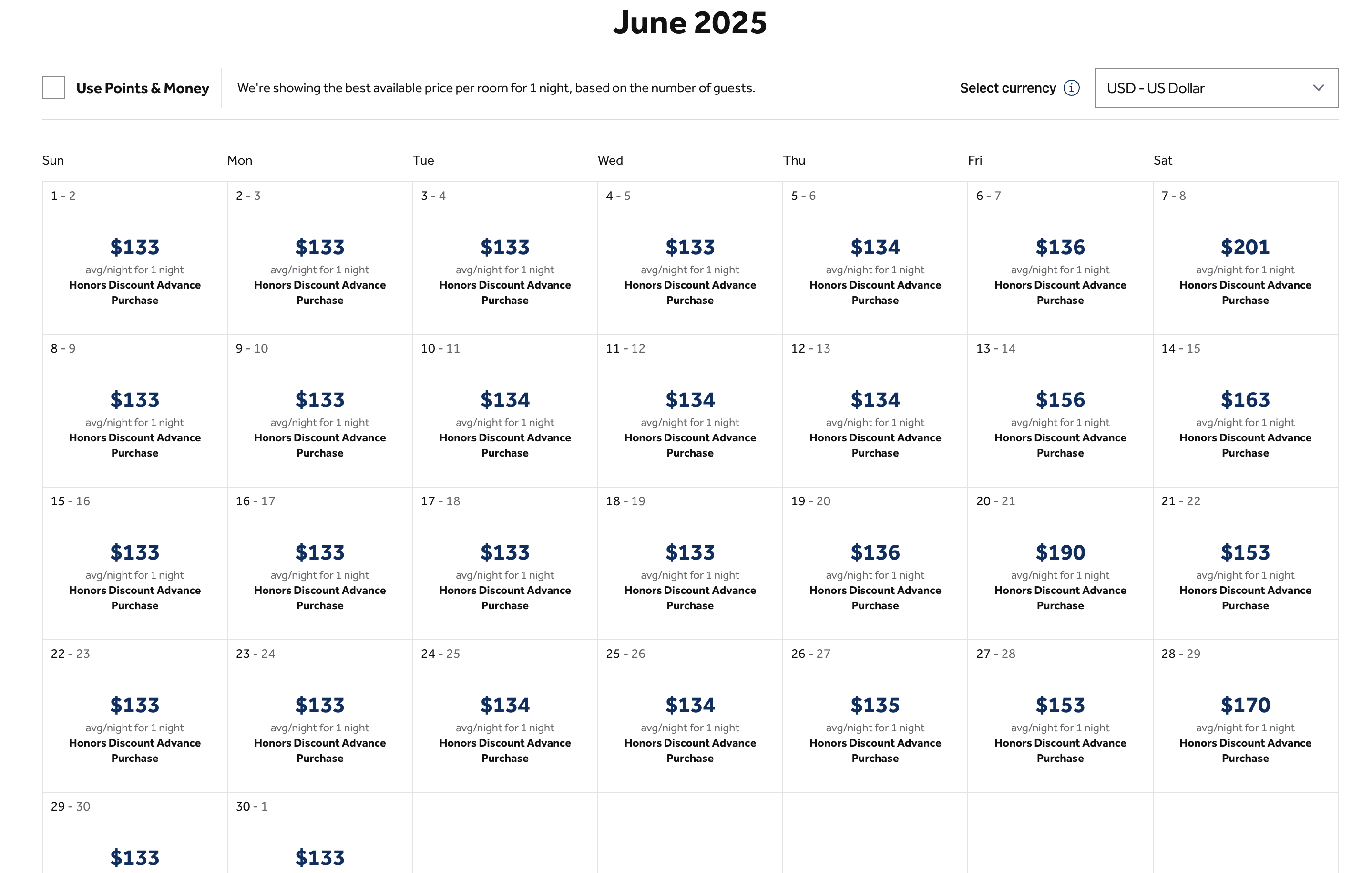 Delfins Beach Cash Delfins Beach Cash rates