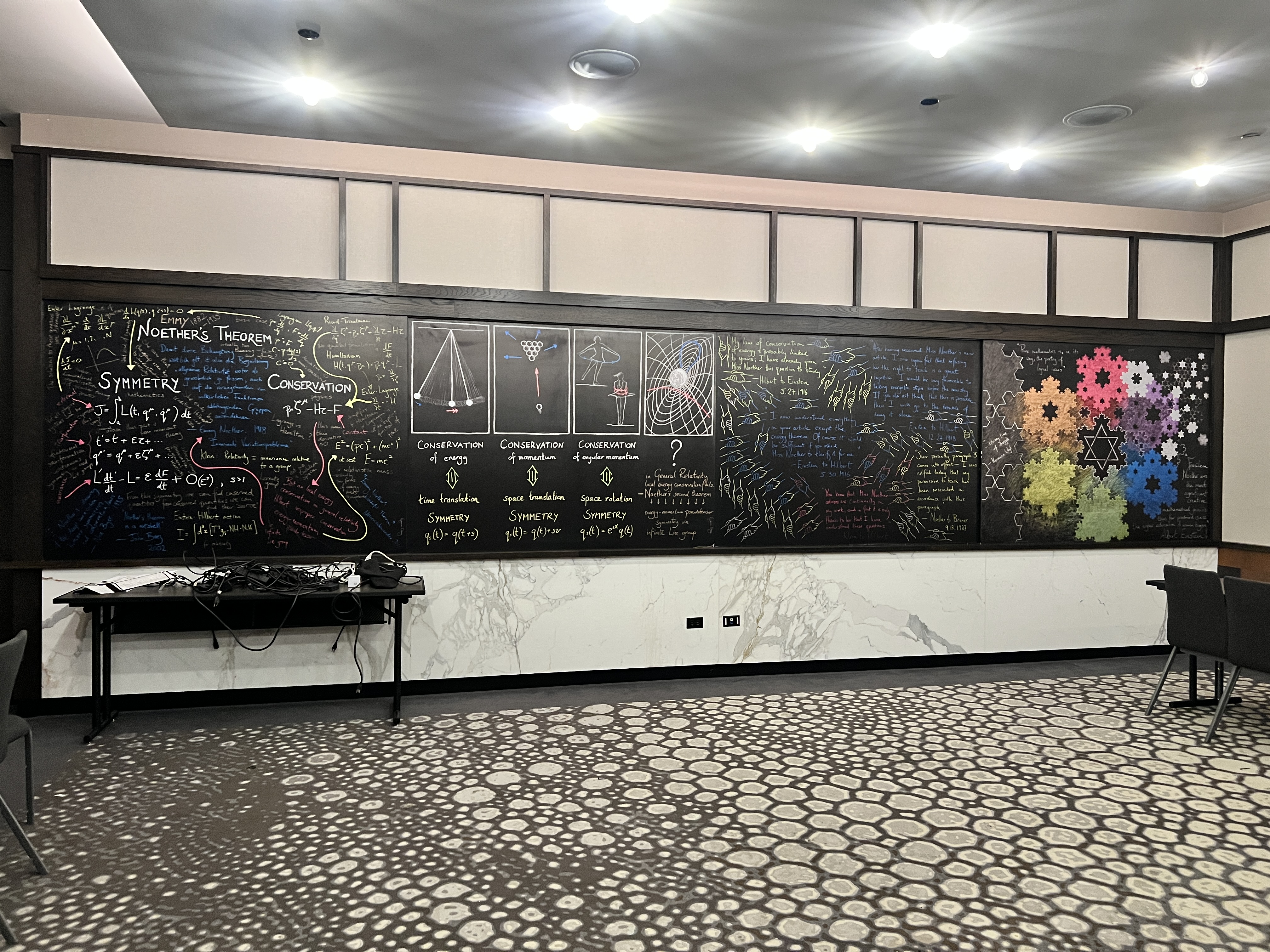 Hotel EMC2 Autograph Collection physics board Hotel EMC2 Autograph Collection physics board