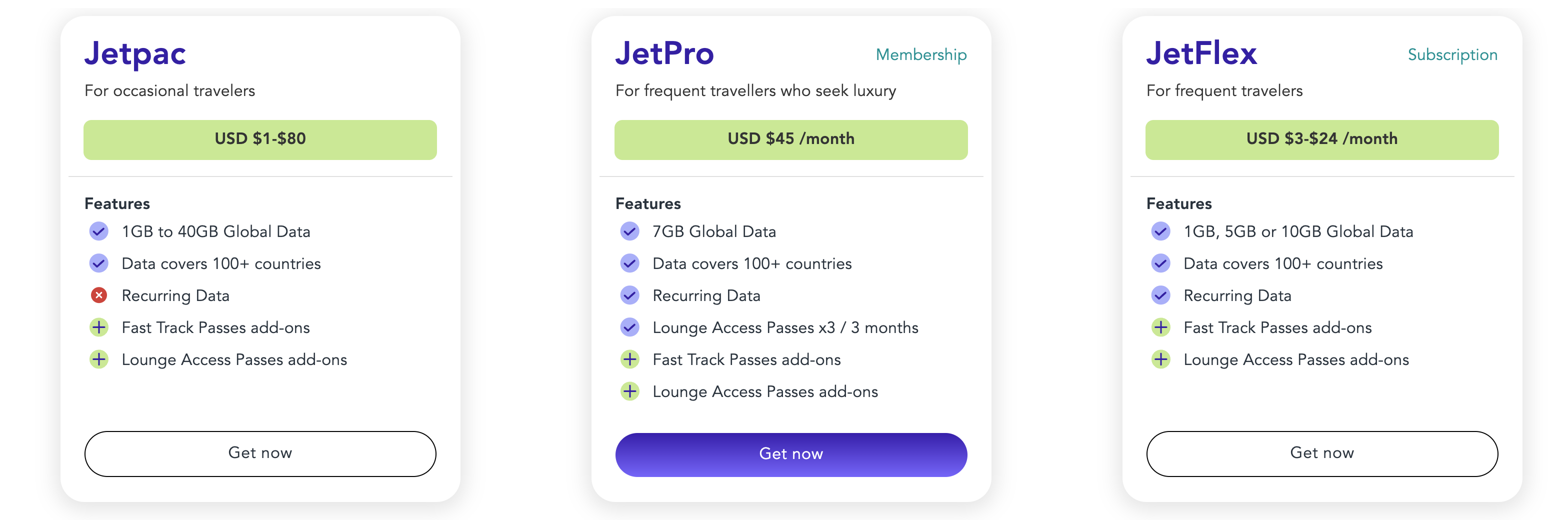 JetPro Membership options JetPro Membership options