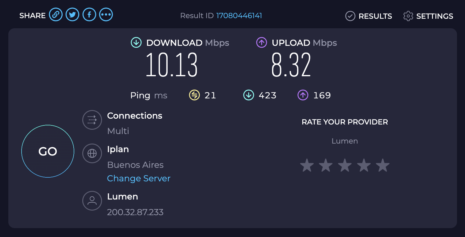 Park Hyatt Mendoza internet speed test