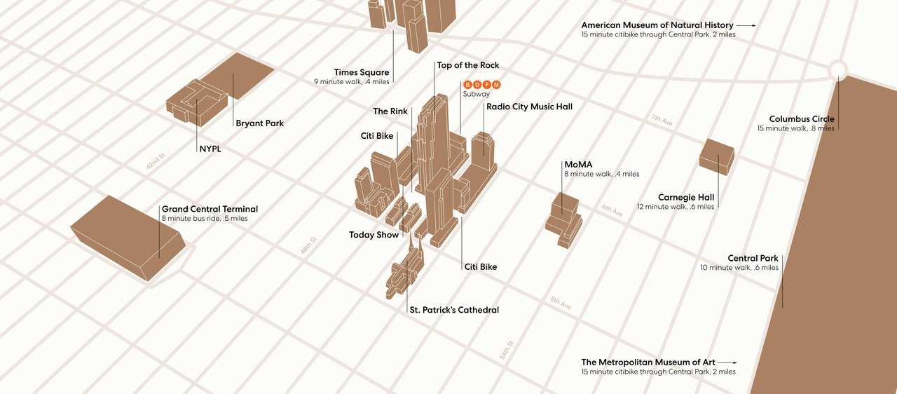 Rockefeller Center Map Rockefeller Center Map
