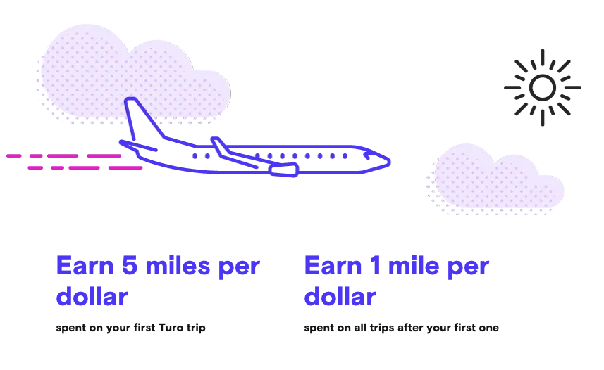 United and Turo United and Turo partnership earning rates