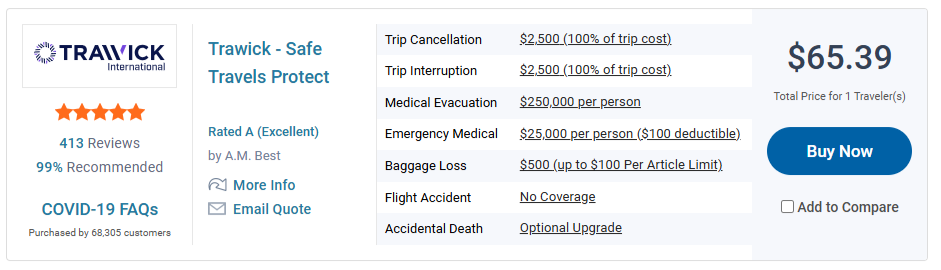 TravelInsurance.com Trawick quote TravelInsurance.com Trawick quote