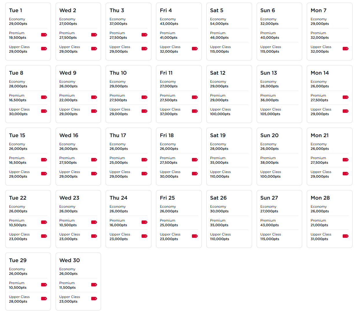 Virgin Atlantic april 2025 LHR BLR award calendar