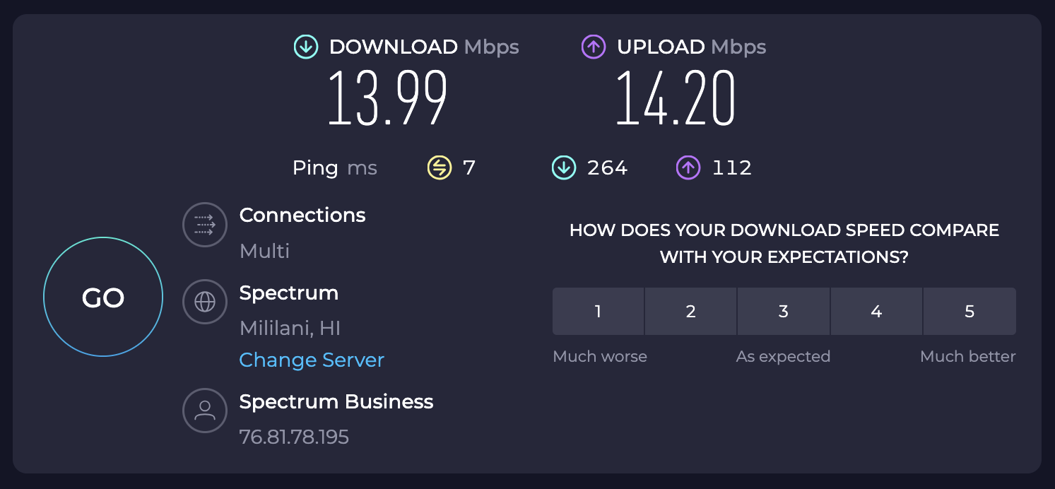 AC Hotel by Marriott Maui Wailea internet speed