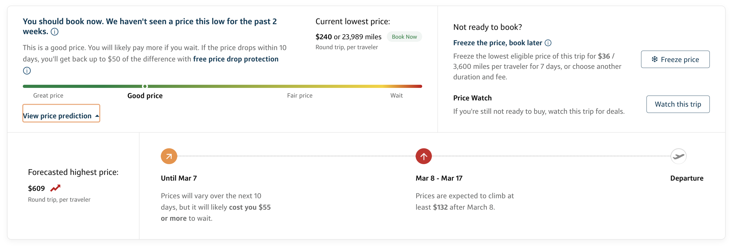 Capital One Travel price predicition Capital One Travel price predicition