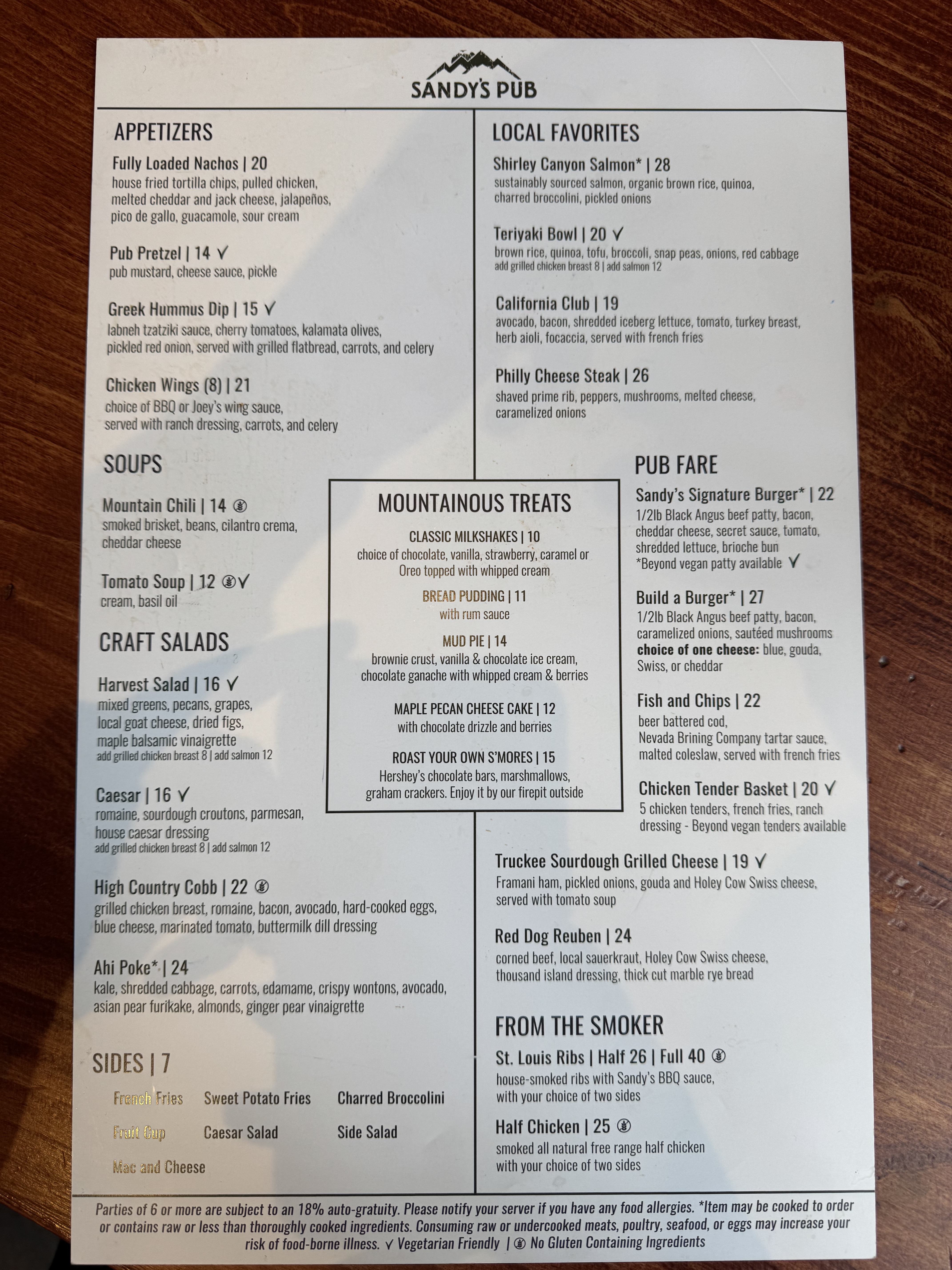 Everline Resort Spa Destination Hyatt Sandys Pub menu