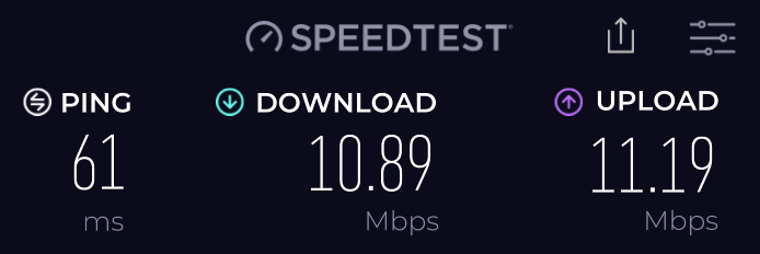 Hyatt Place Goa Candolim Speedtest Hyatt Place Goa Candolim Speedtest