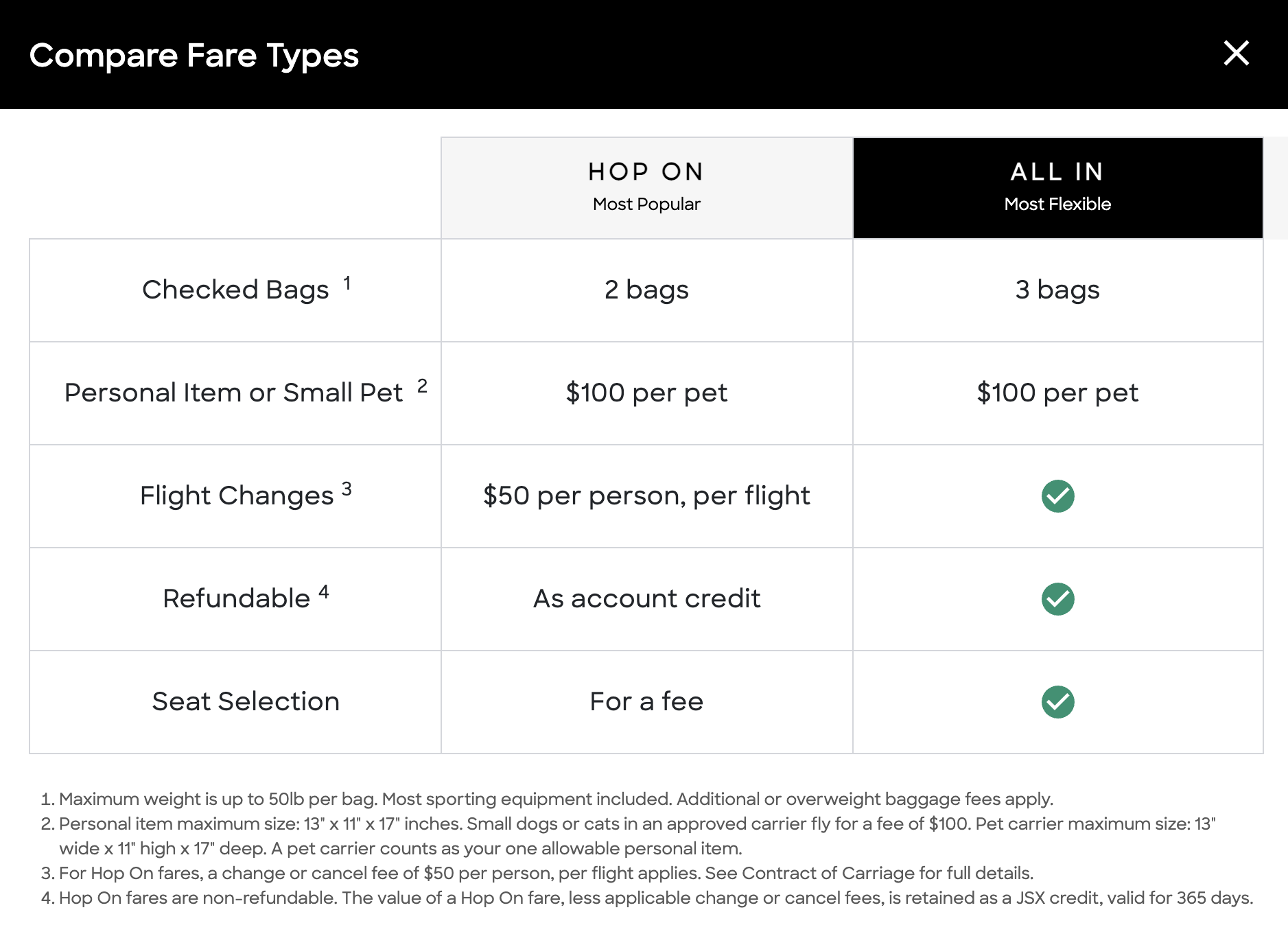 JSX fare types comparison JSX fare types comparison