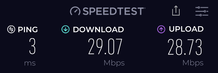 Le Meridien Goa Calangute Speedtest Le Meridien Goa Calangute Speedtest