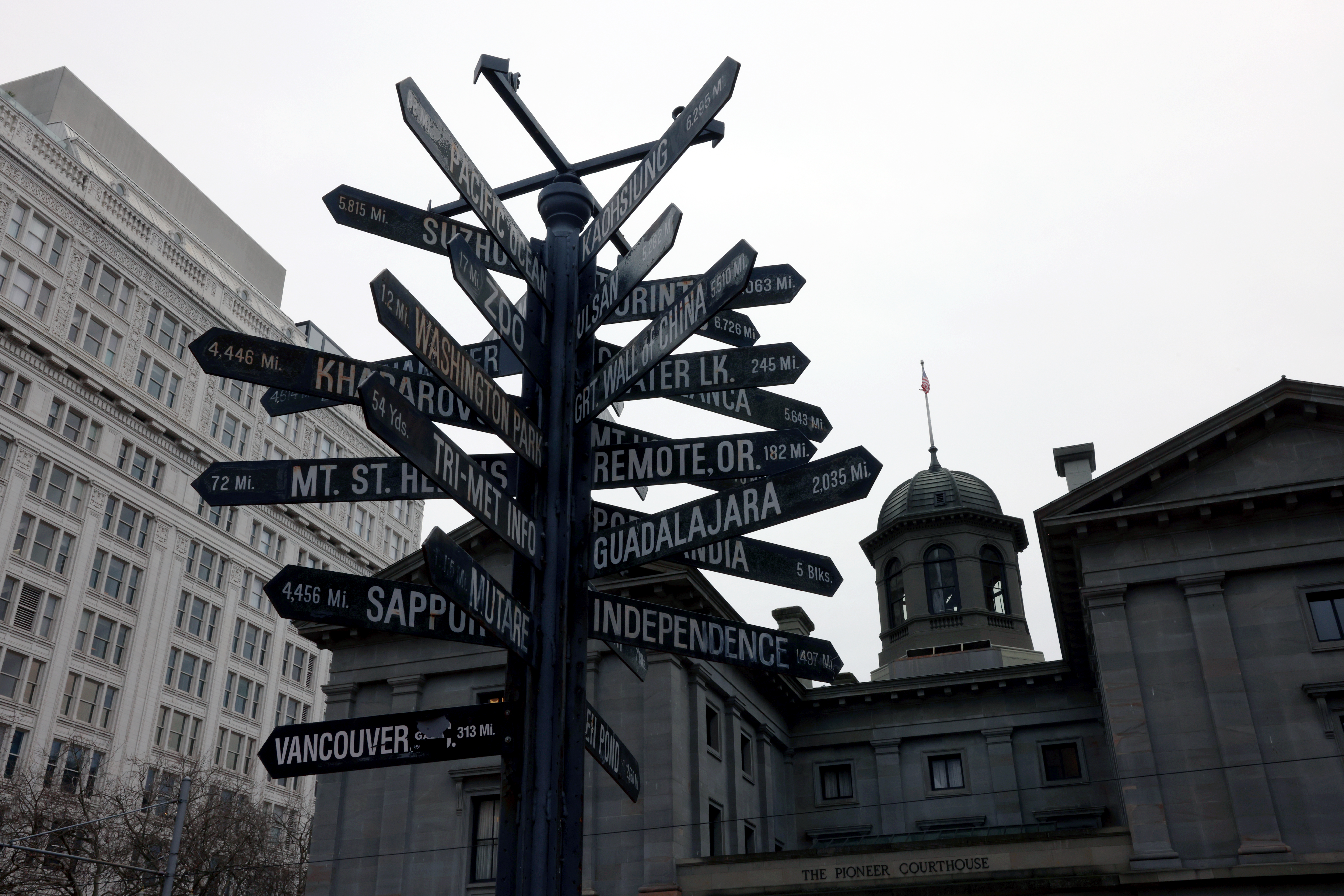 Portland Oregon signposts
