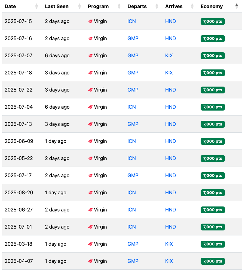 Seats.aero screenshot Seoul to Japan Seats.aero screenshot Seoul to Japan