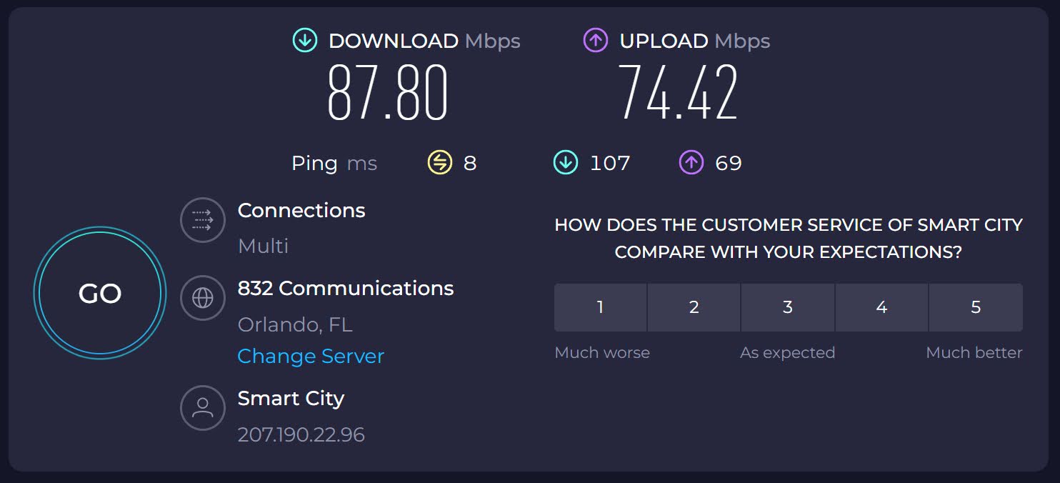 Disneys Animal Kingdom Lodge Wi Fi speed
