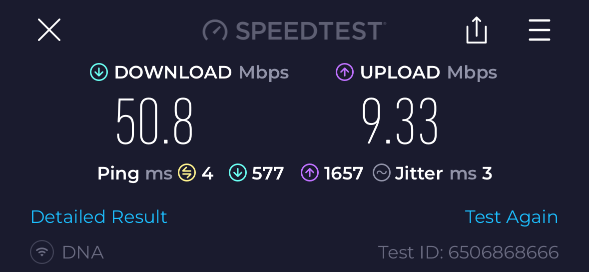 Hotel St George Speedtest Hotel St George Speedtest