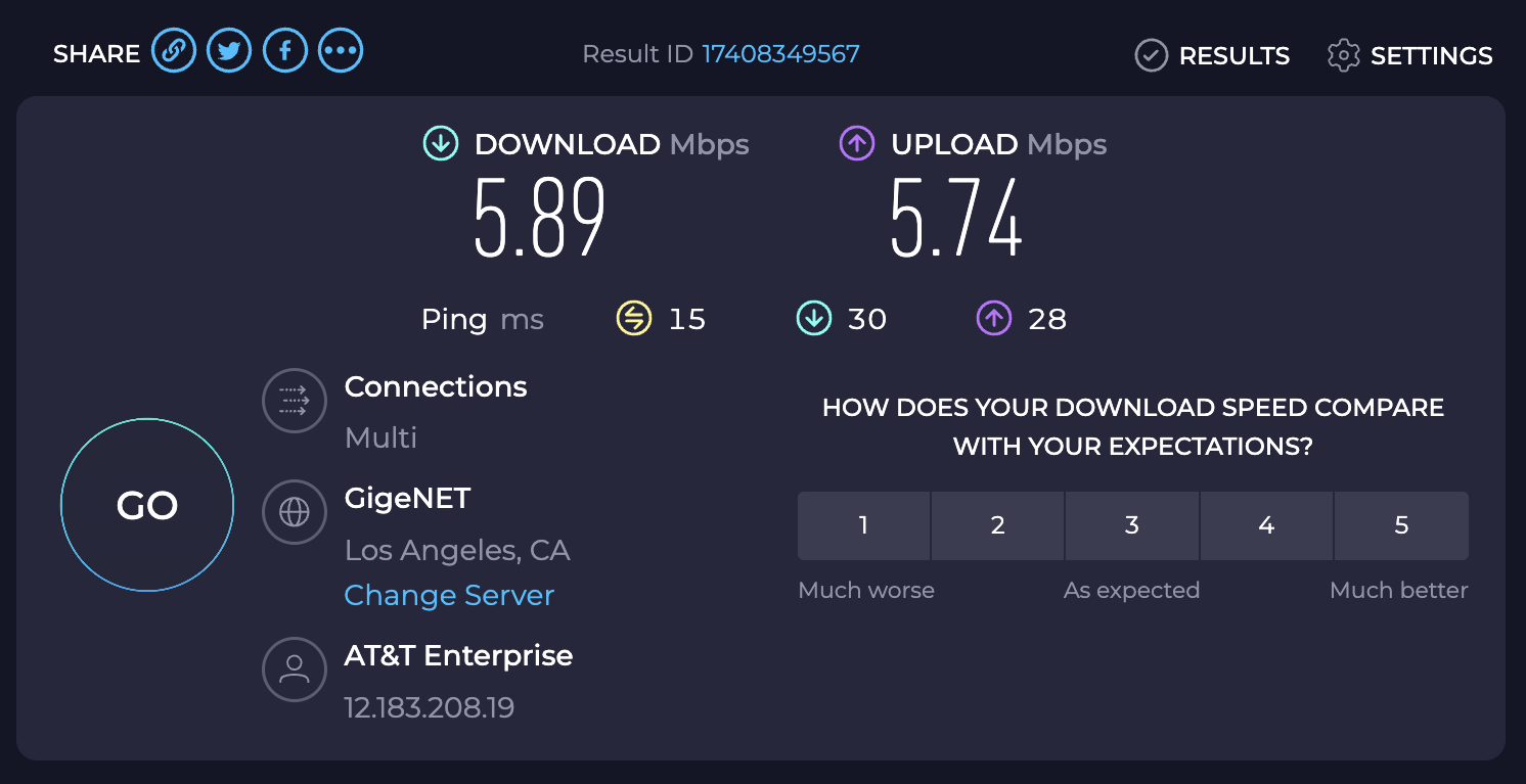 Hyatt Regency Sonoma Wine Country speed test