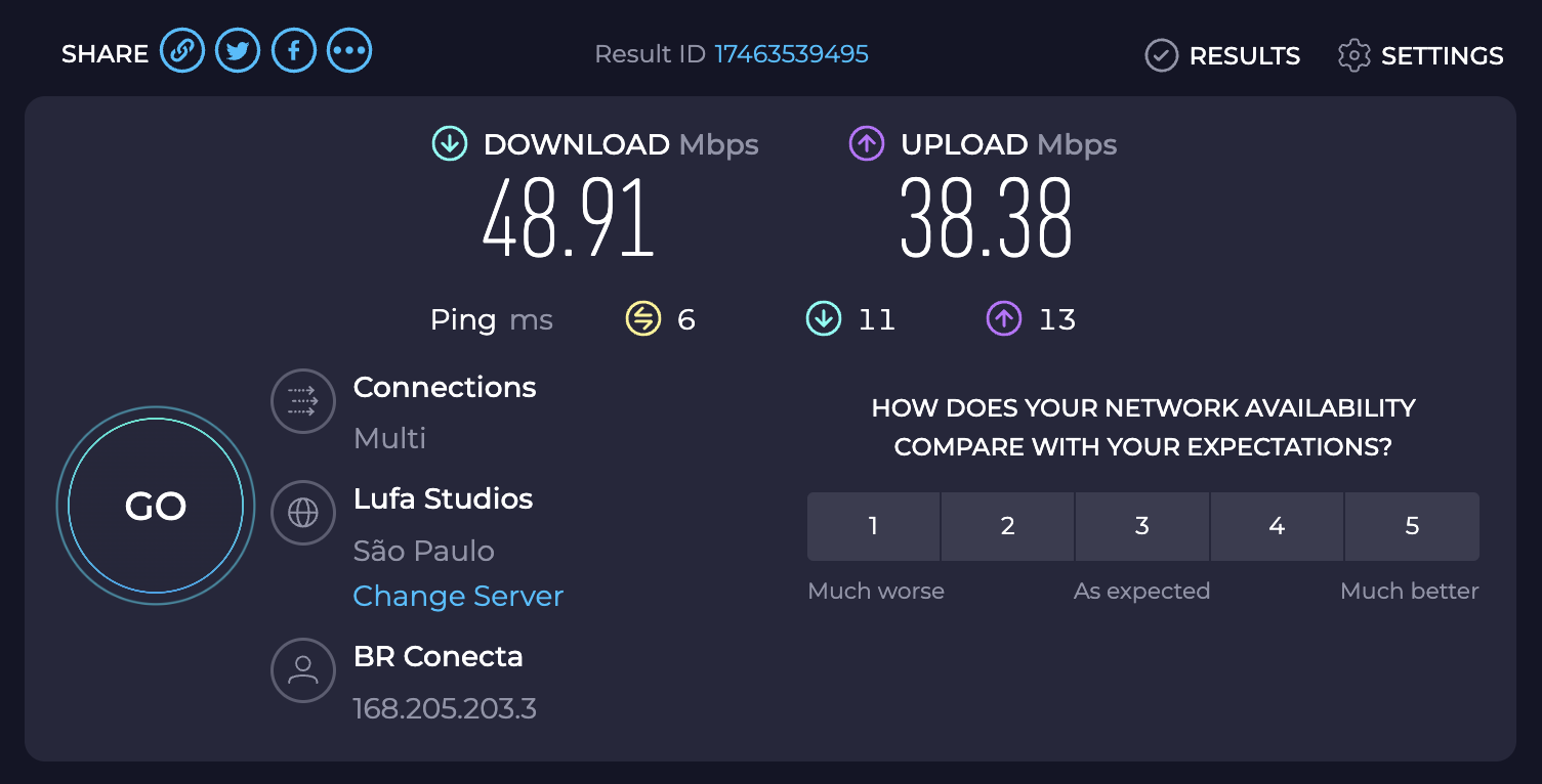Sheraton Sao Paulo WTC Hotel internet speed test Sheraton Sao Paulo WTC Hotel internet speed test