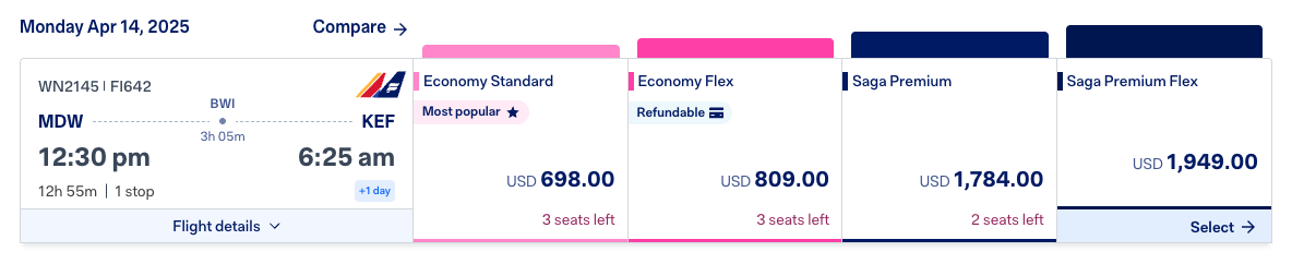 Southwest Iceland Joint itineraries cost