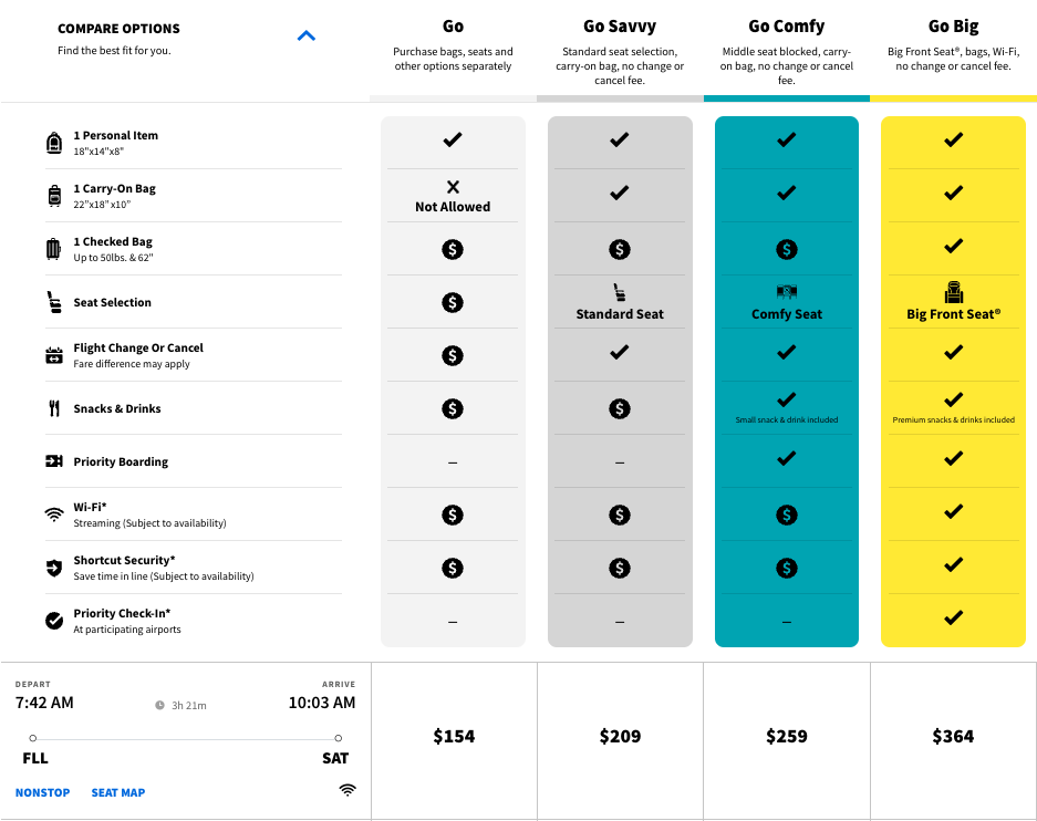 Spirit Airlines Go Comfy and Go Big Pricing March 21 FLL SAT Spirit Airlines Go Comfy and Go Big Pricing March 21 FLL SAT