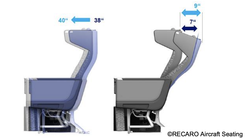 ANA new premium eocnomy seat ANA new premium eocnomy seat