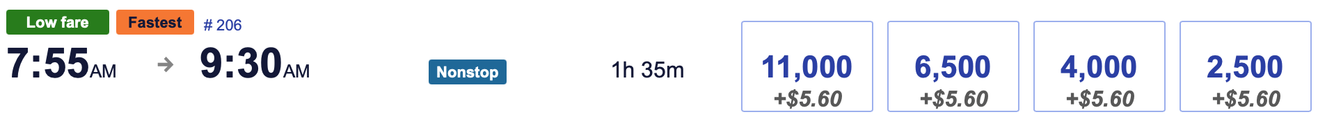 SAN SFO SW flight points rate
