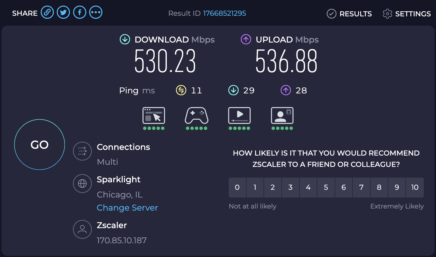 Chicago Polaris Lounge Internet Speeds