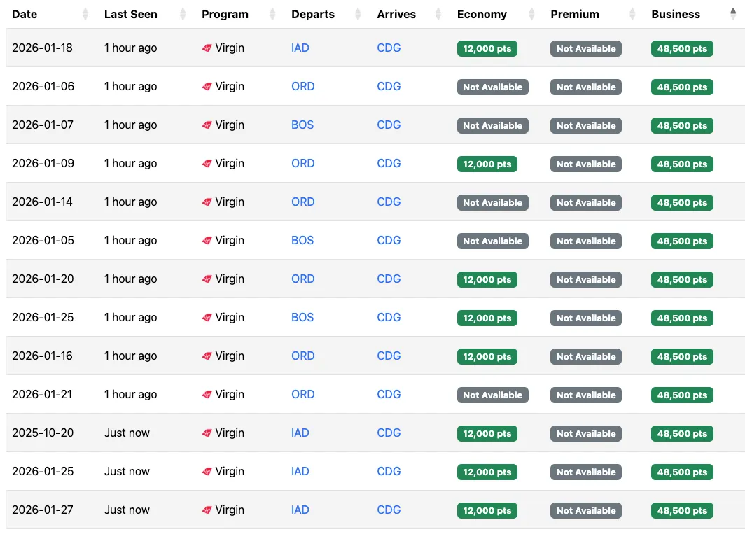 Seats.aero Virgin to Paris Seats.aero Virgin to Paris