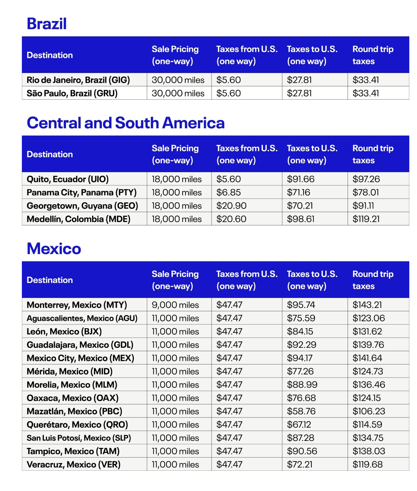 United LatAm Flash Sale Cities United LatAm Flash Sale Cities