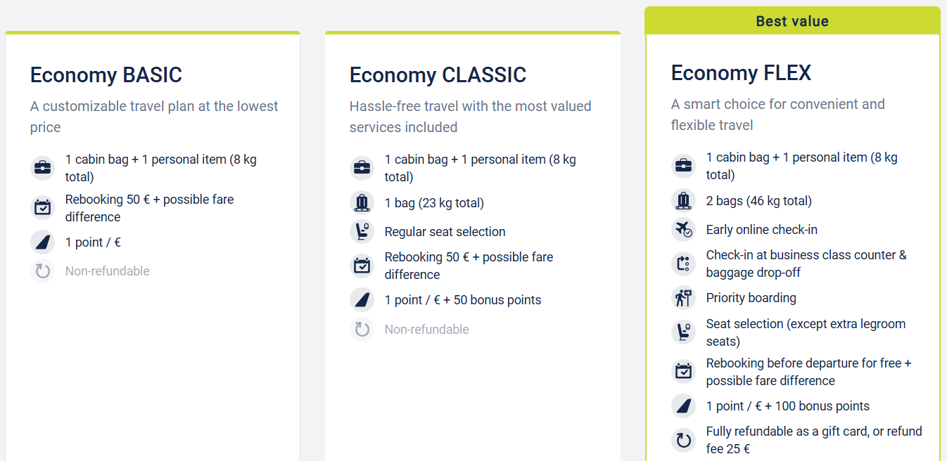 airBaltic fare packages airBaltic fare packages