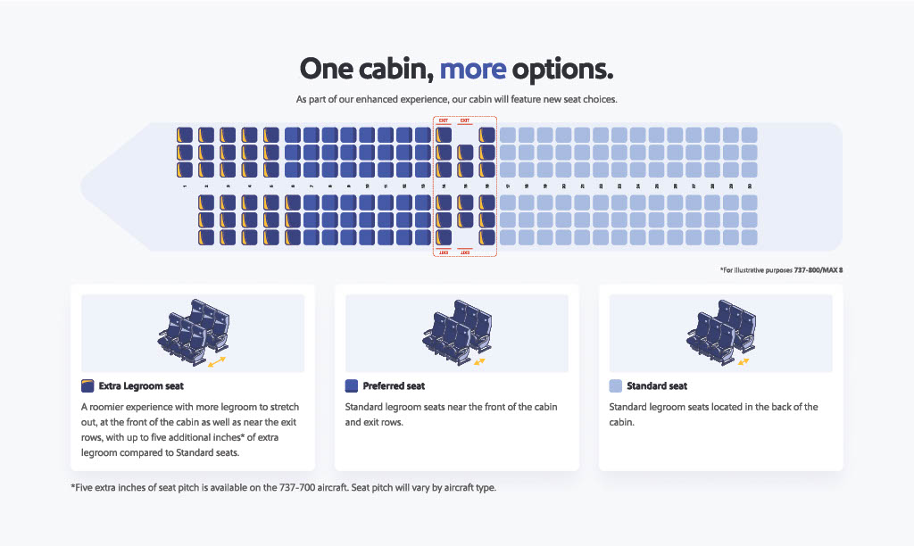 southwest new seating