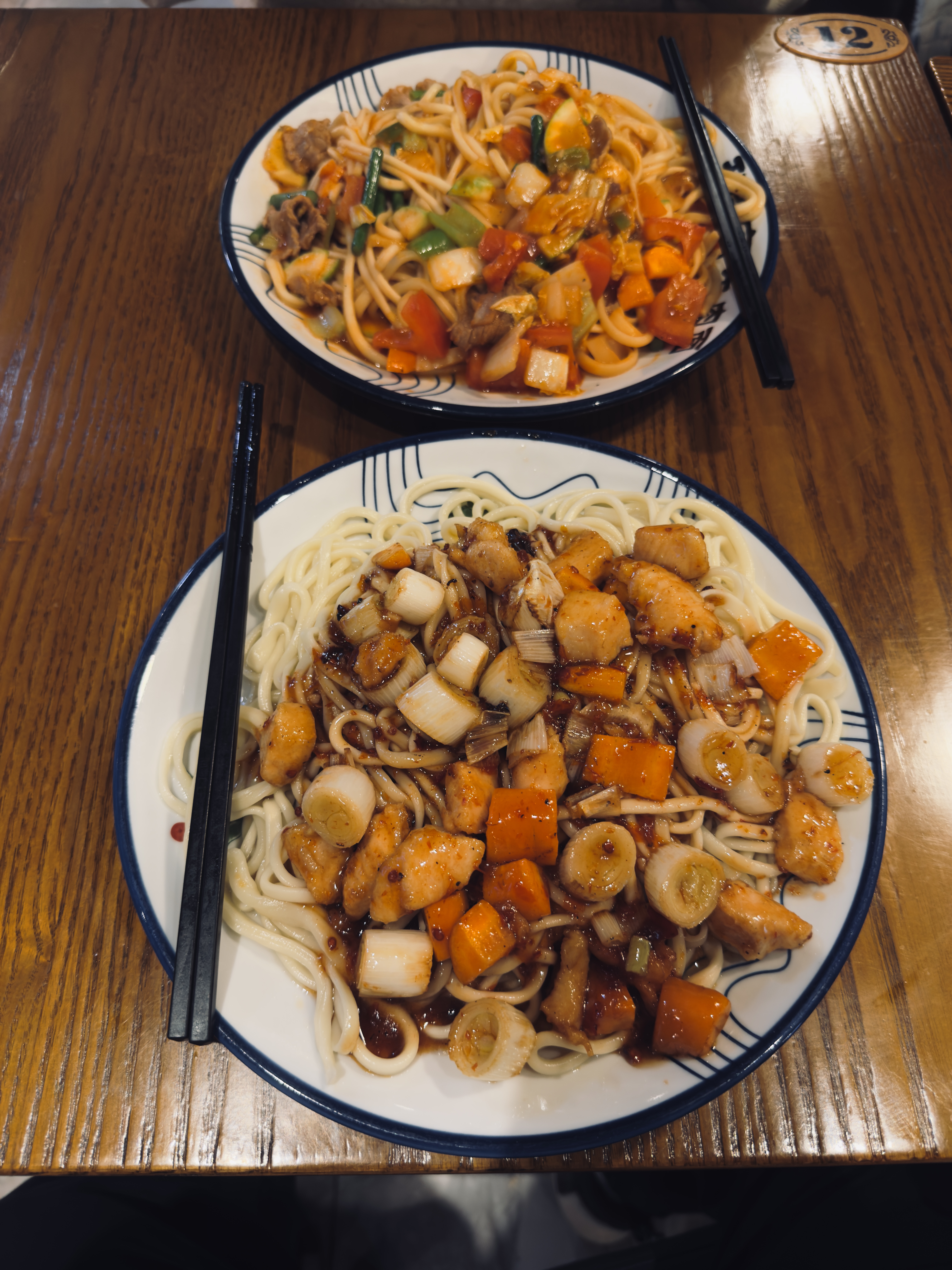 Food plates Beijing China Food plates Beijing China