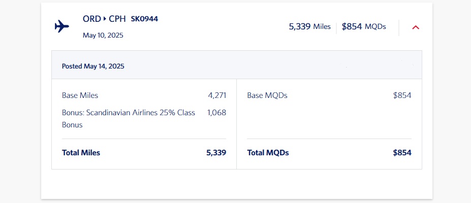 SAS Delta MQDs Earned SAS Delta MQDs Earned 1