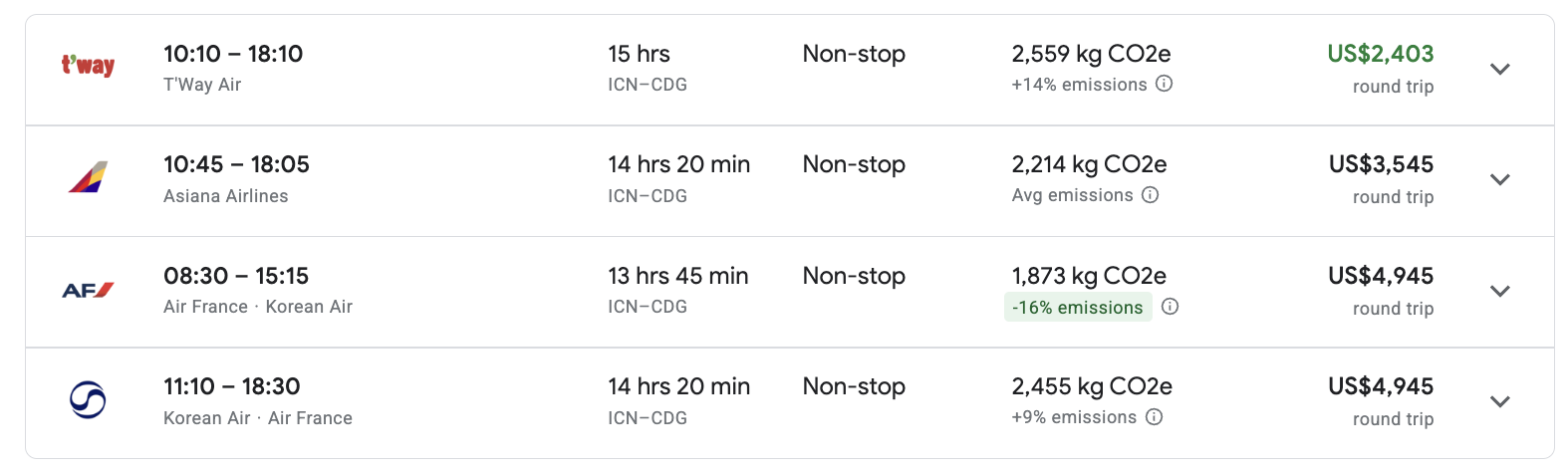 Tway flight comparison to Paris Tway flight comparison to Paris