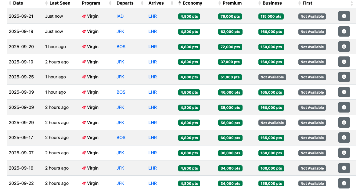 Virgin 4k points awards Virgin 4k points awards