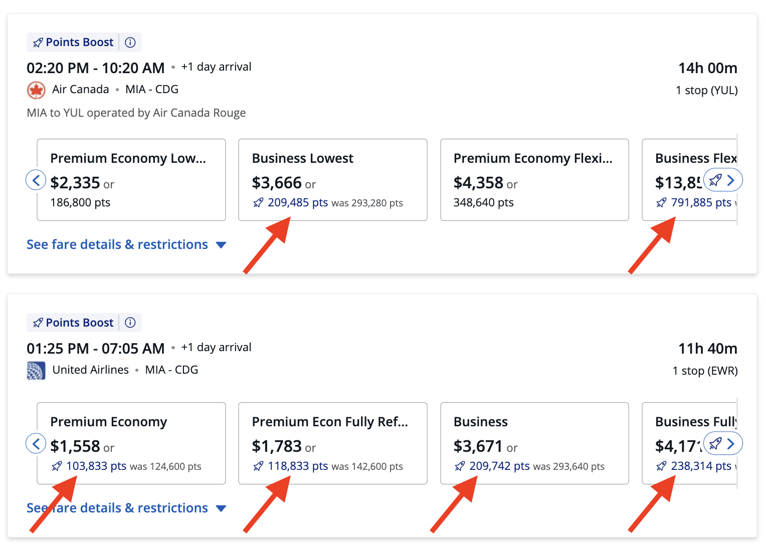 Chase Travel Portal flights MIA CDG Points Boost example
