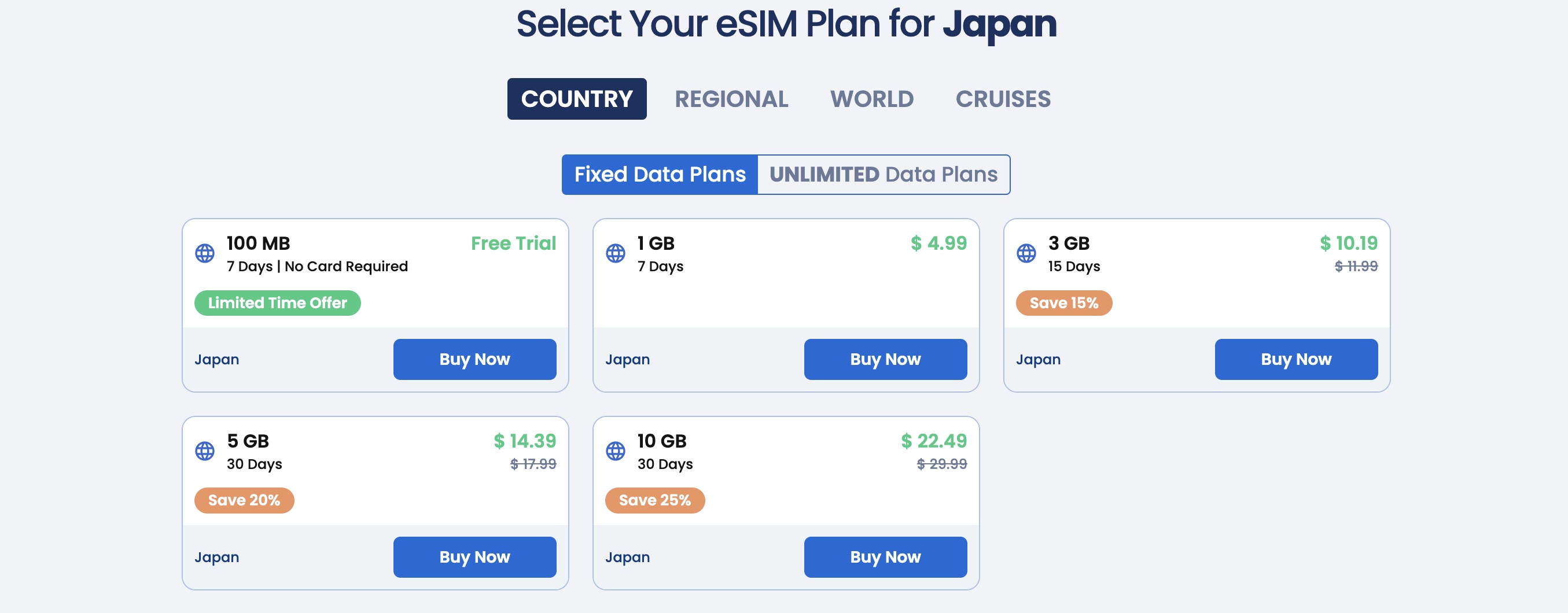 Gig Sky eSIM prices Gig Sky eSIM prices