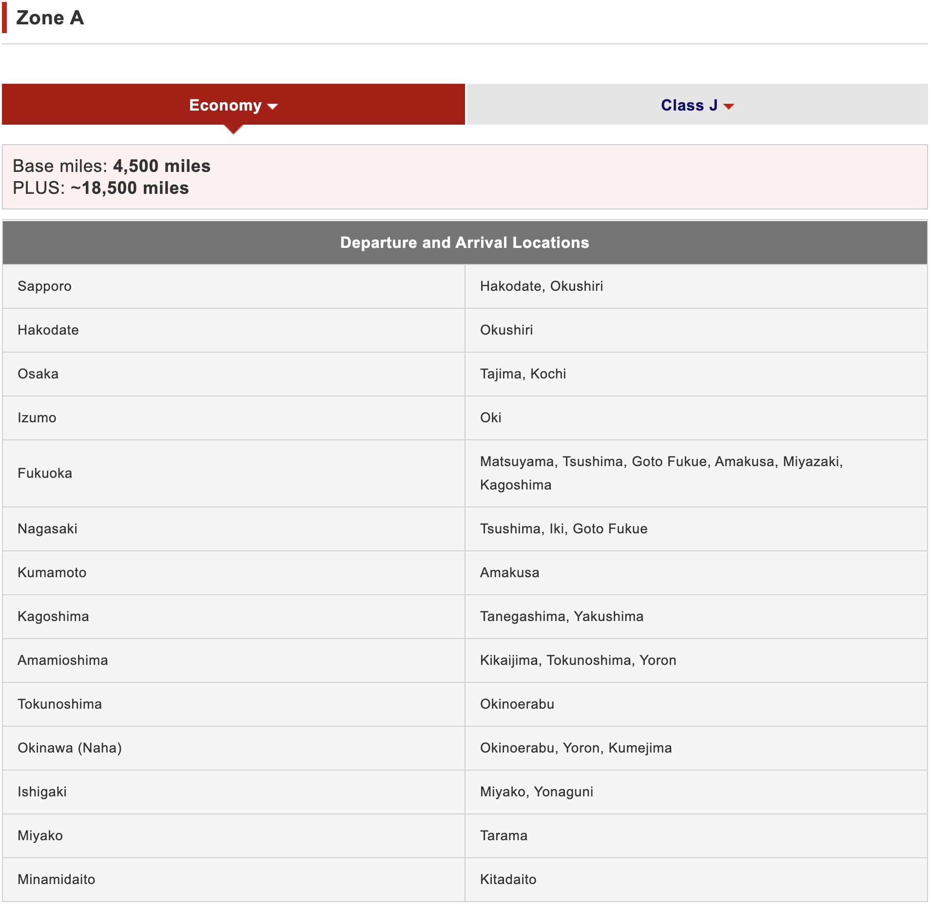 Japan Airlines domestic Zone A economy June 2025 Japan Airlines domestic Zone A economy June 2025
