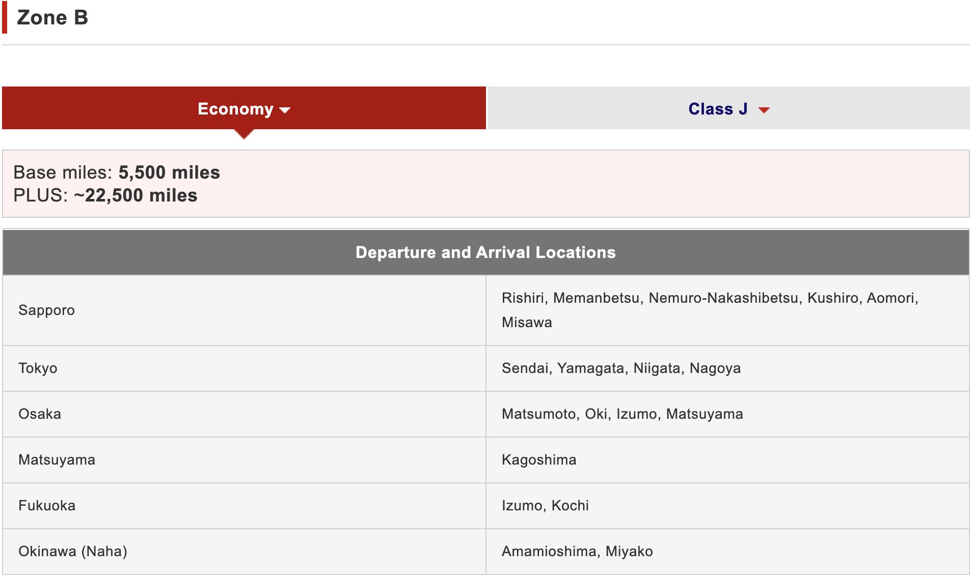 Japan Airlines domestic Zone B economy June 2025 Japan Airlines domestic Zone B economy June 2025