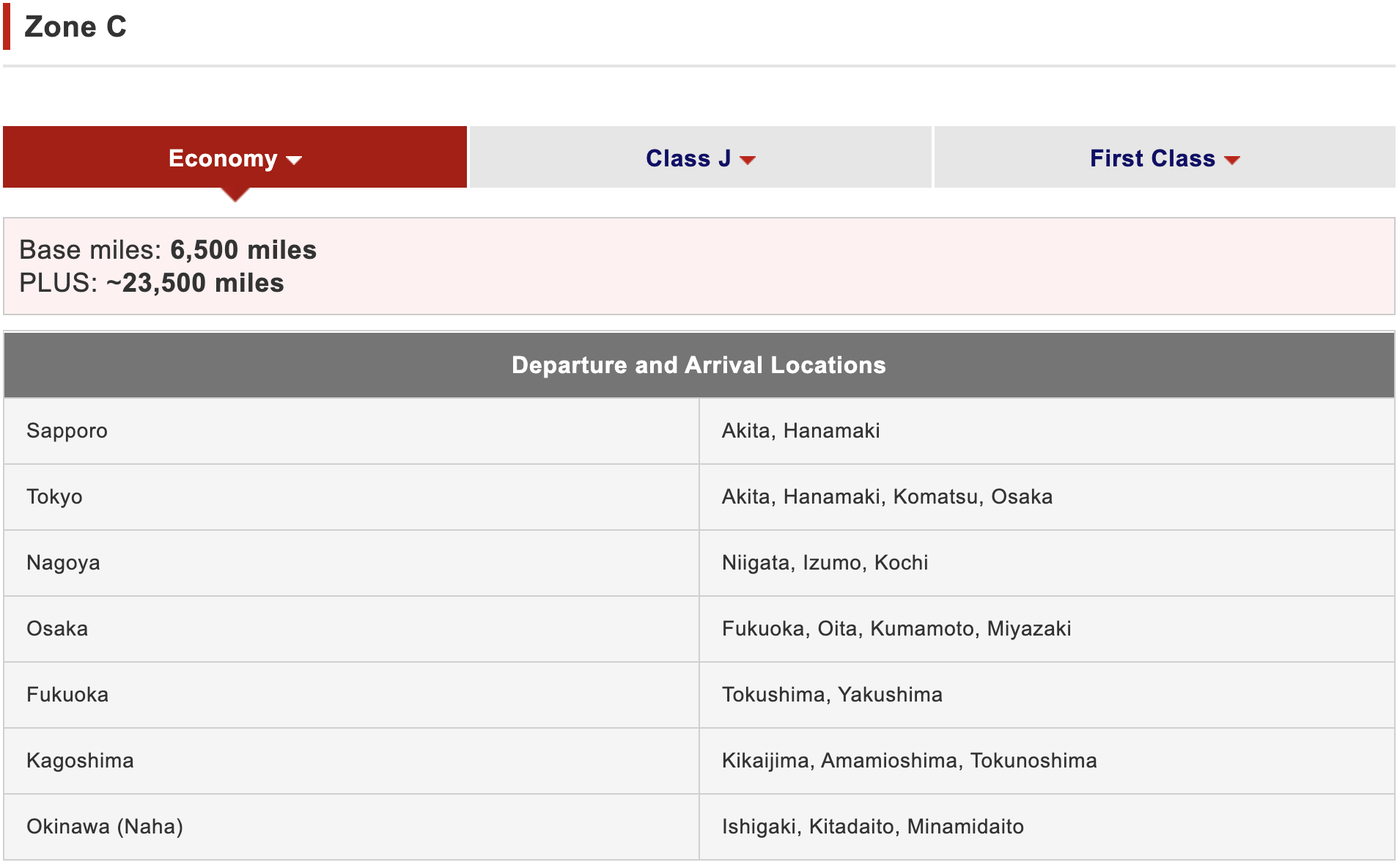 Japan Airlines domestic Zone C economy June 2025 Japan Airlines domestic Zone C economy June 2025