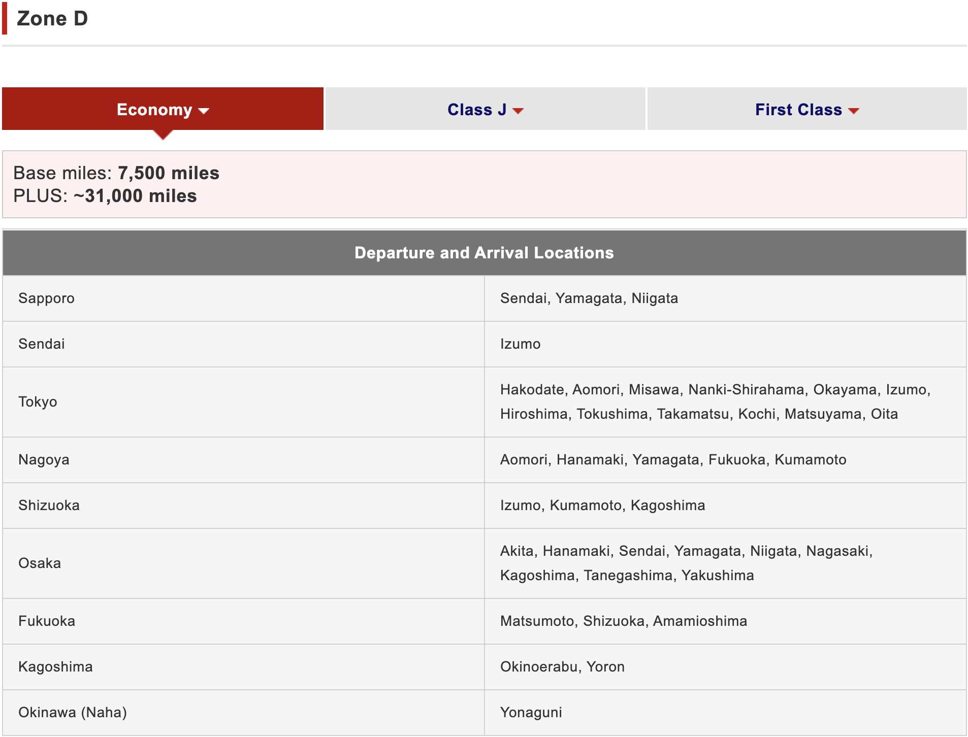 Japan Airlines domestic Zone D economy June 2025 Japan Airlines domestic Zone D economy June 2025