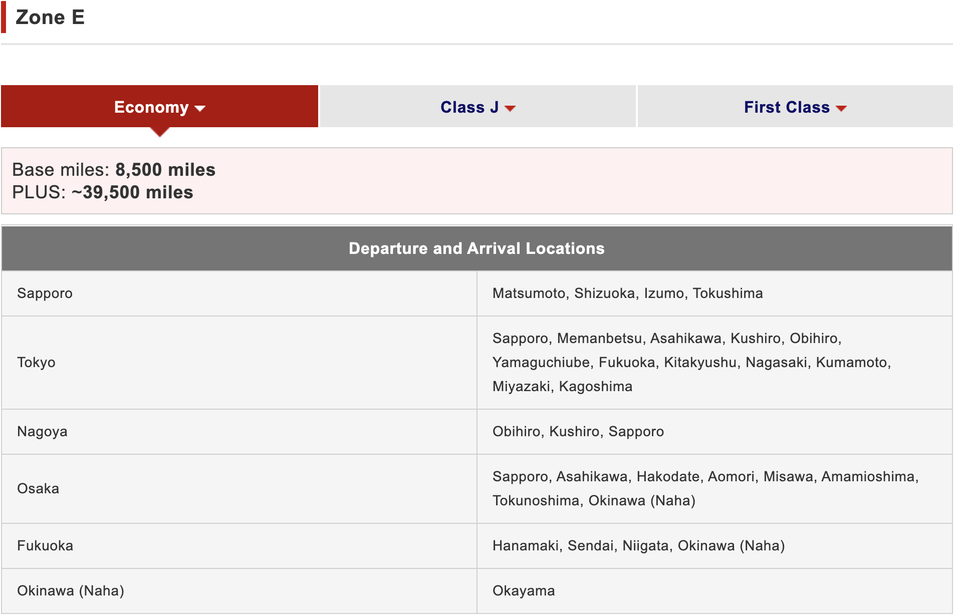 Japan Airlines domestic Zone E economy June 2025 Japan Airlines domestic Zone E economy June 2025