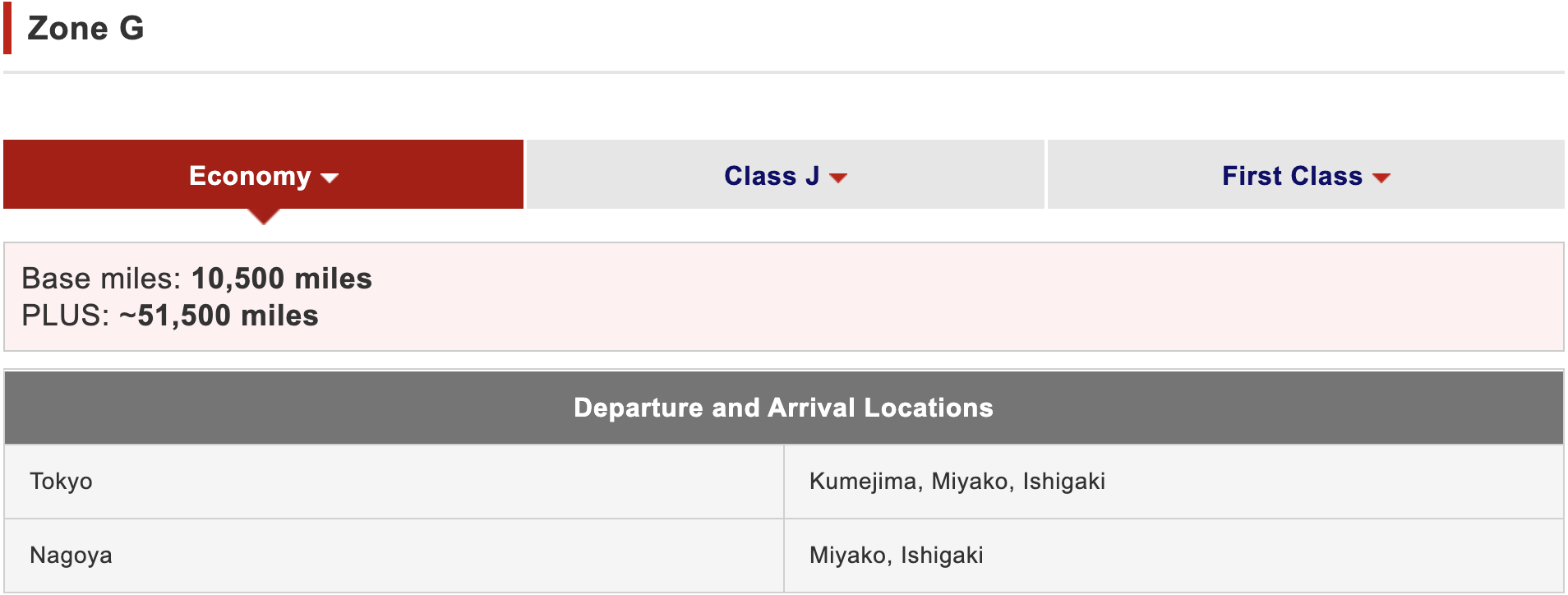 Japan Airlines domestic Zone G economy June 2025 Japan Airlines domestic Zone G economy June 2025