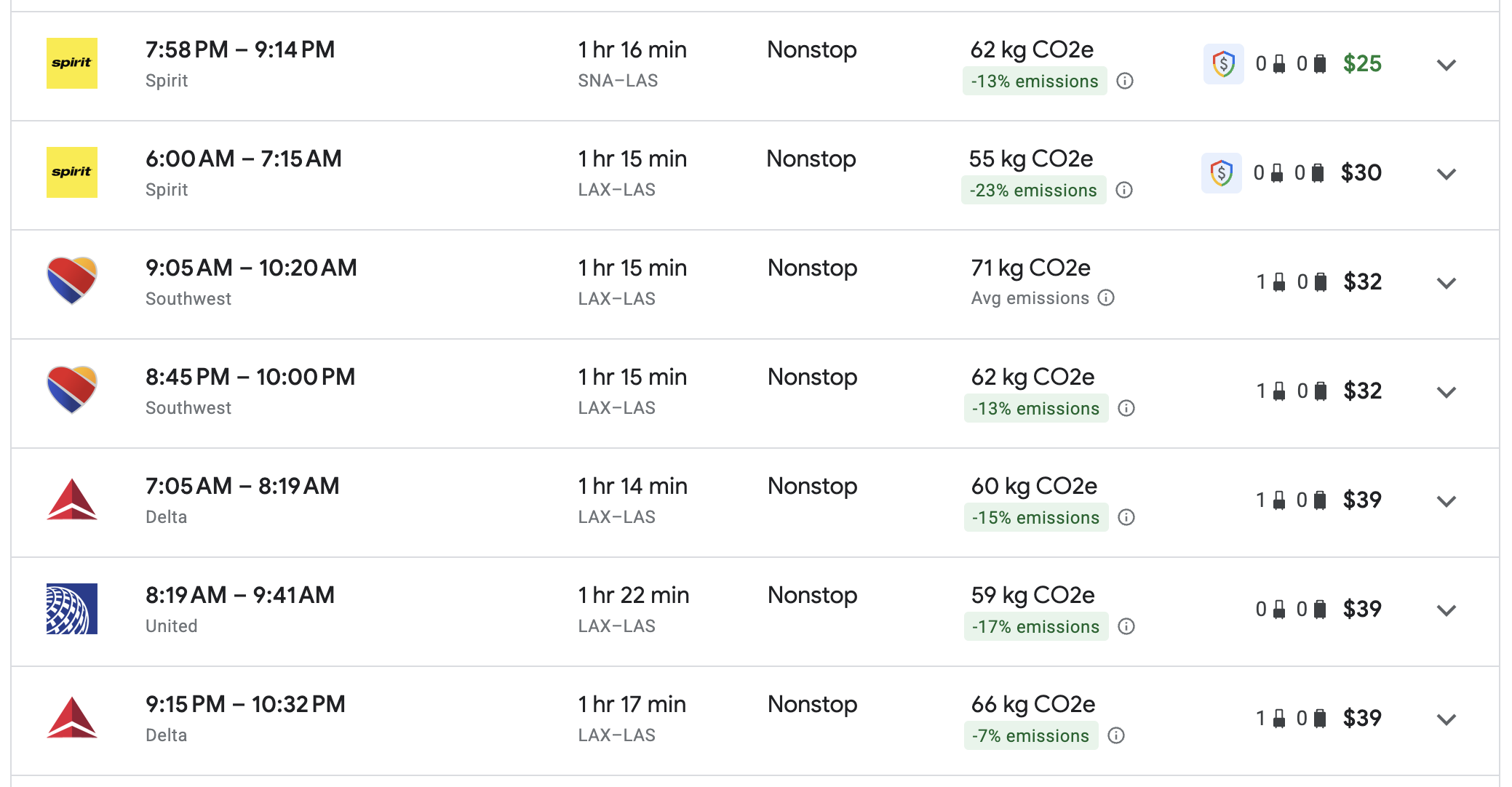 Cheap flights SoCal LAS