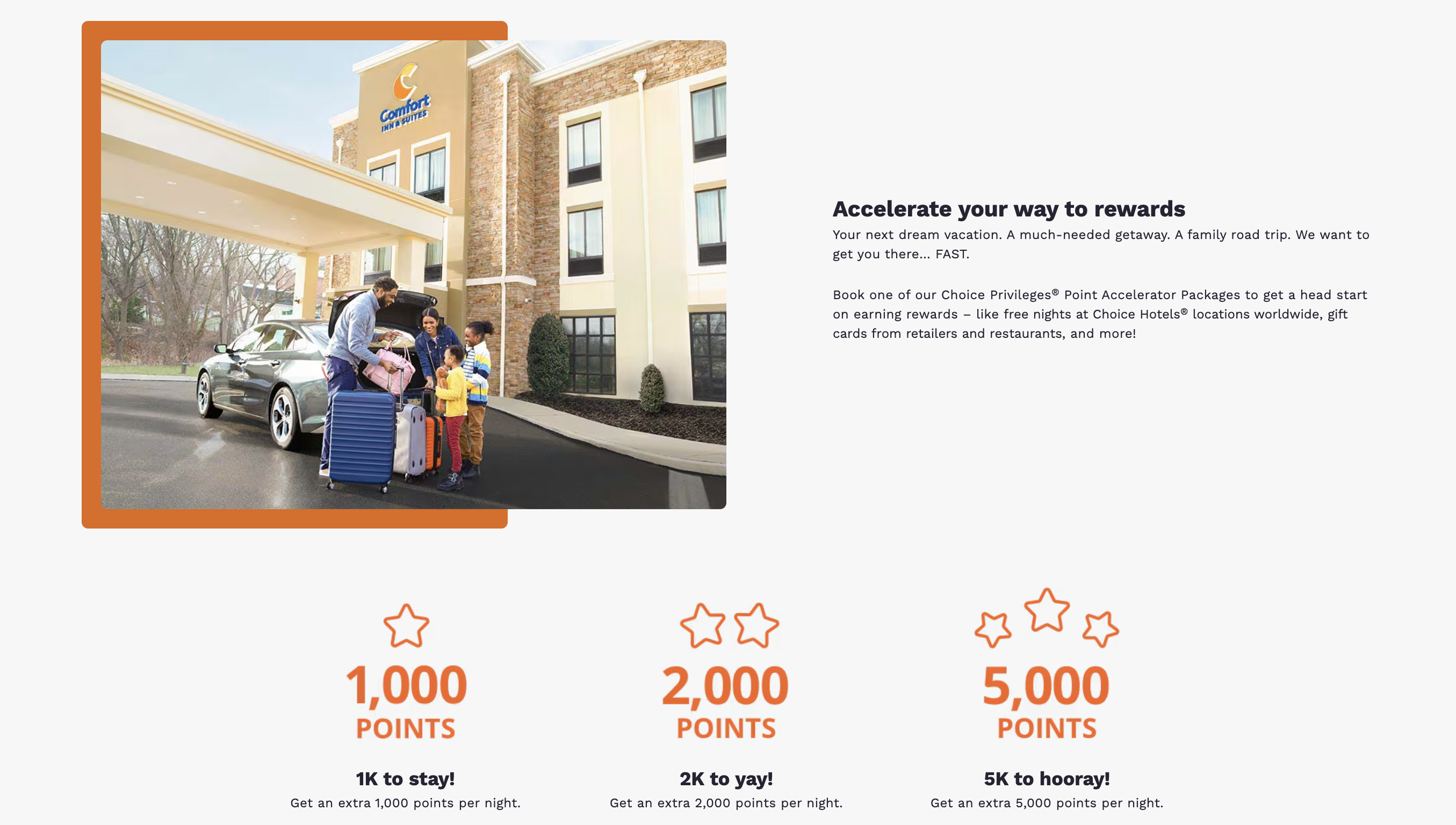 Choice Promo Choice Promo bonus points packages