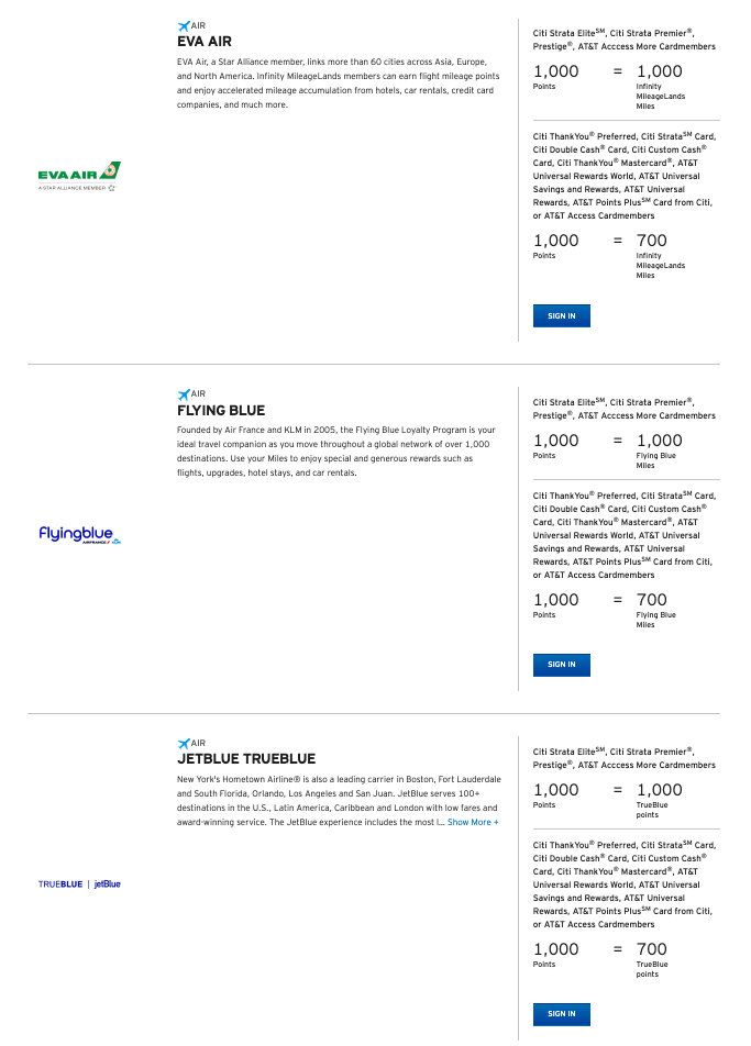 Citi TY Points Transfer Partners Citi TY Points Transfer Partners