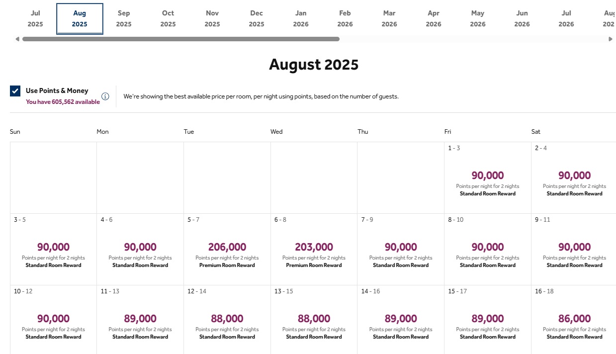 Hilton Honors Price Calendar